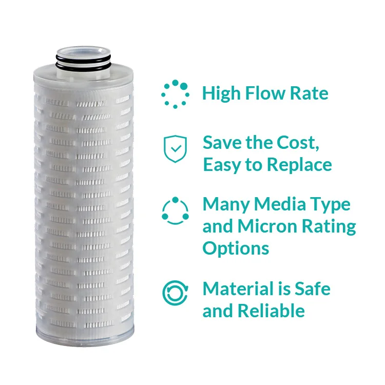 Consion 0.22micron rating 10' PES micro filter membrane with 83mm OD used for Microelectronics