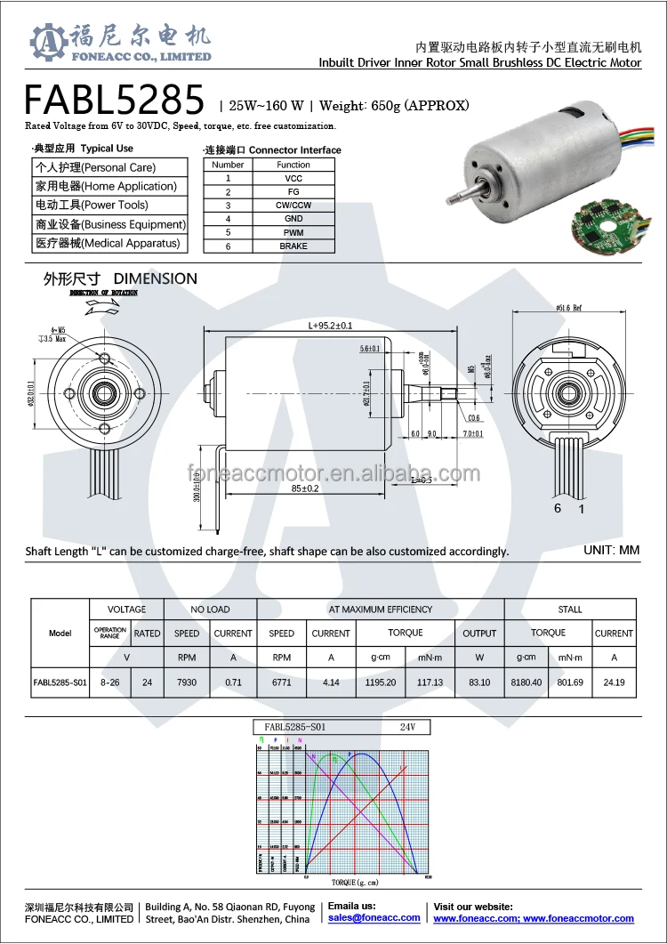 FABL5285-datasheet