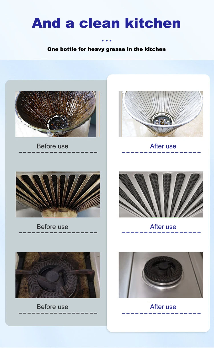 Supplier Hot Selling Kitchen Liquid Spray Cleaner Multipurpose Foam Stain Remover Cleaner