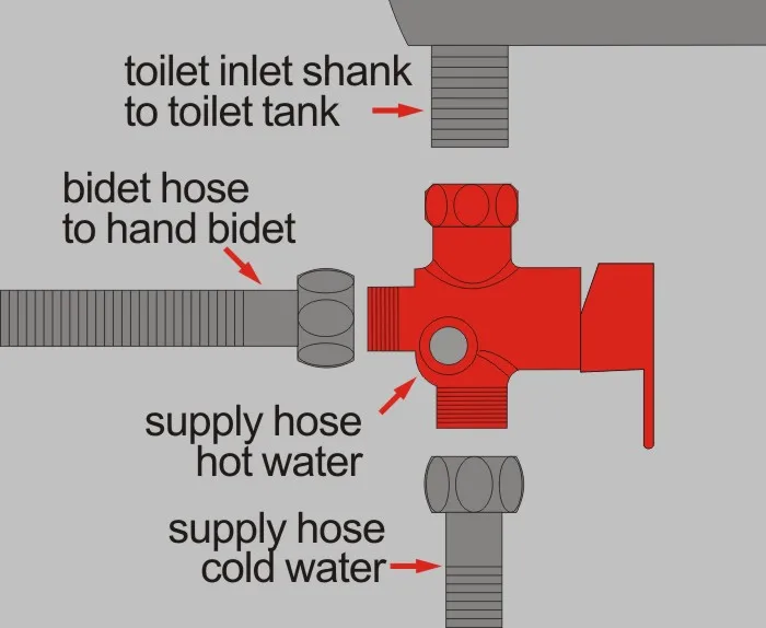 R3223 mixer valve06.jpg