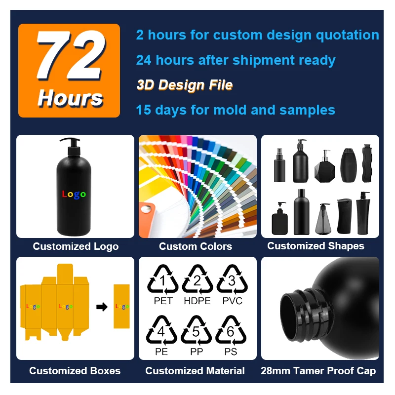 Empty PCR Hdpe 1l 1000 Ml 1 L 1 Liter Plastic Black Pump Lotion Bottles With Pump Hair Care Plastic Bottle