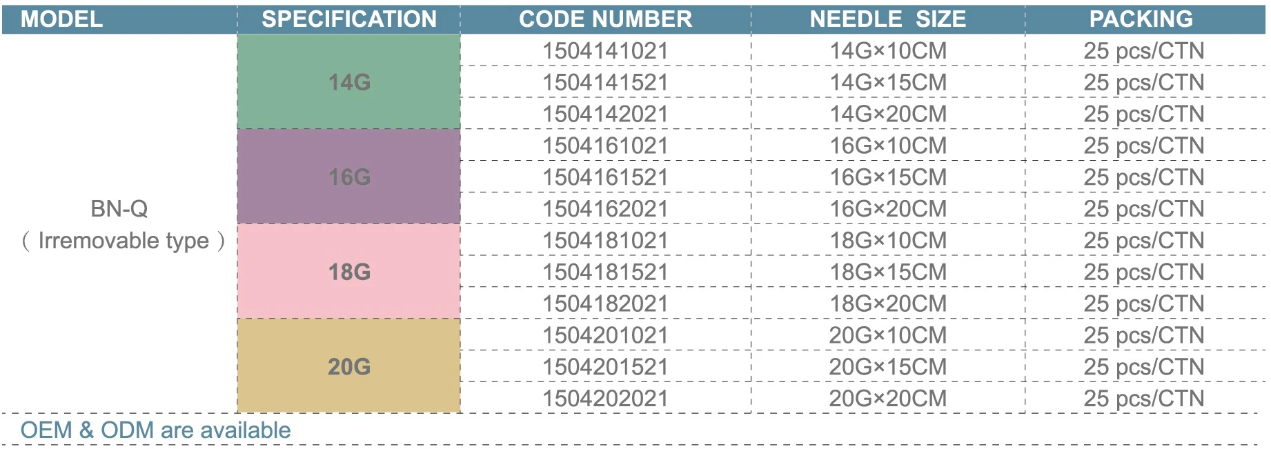 BIOPSY NEEDLE BN-QM.jpg