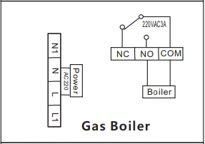 WIRING DIAGRAM GAS BOILER