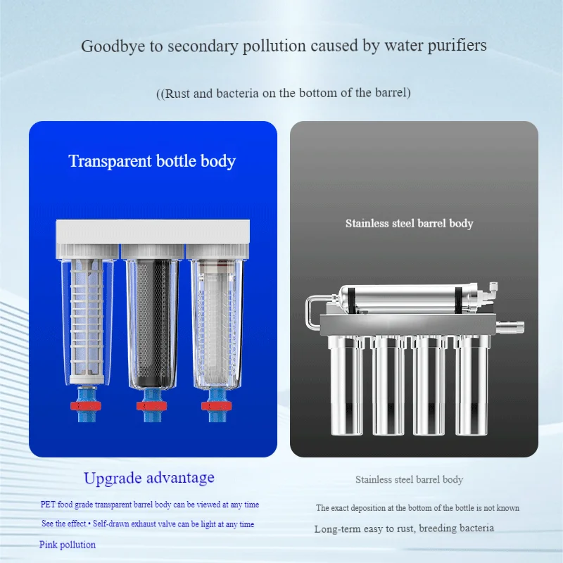 Whole House Ultrafiltration Water Purifier Backwashing Filter Element Pre-Filter Tap Water Rural Well Water Sediment Filtration