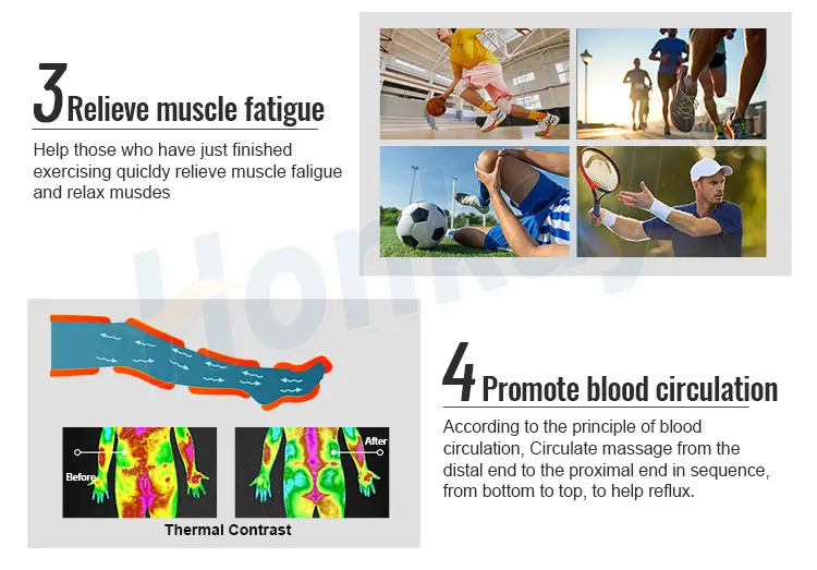2025 Newest Air Pressure Pressotherapy Lymphatic Detox Weight Loss Lymph Drainage Machine