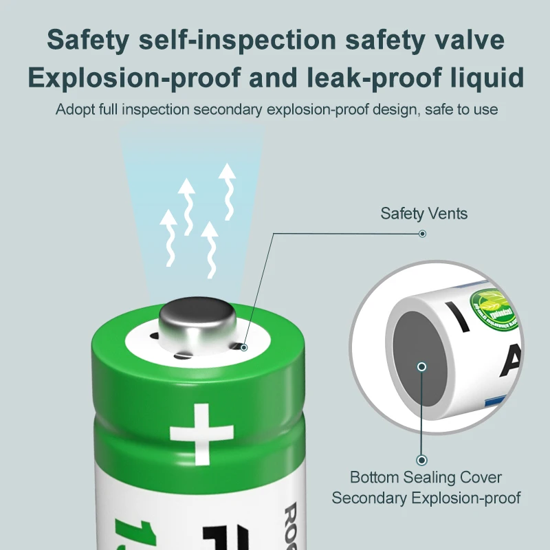 PUJIMAX Wholesale aa rechargeable battery pack 12pcs 1.2v nimh aa battery 1300mah 2a nimh batteries for alarm clock toy car