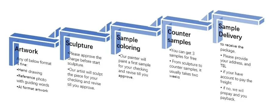 Resin statue (1).jpg