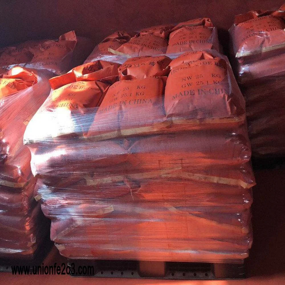 Pengxiang Provide Iron Oxide TO Germany/Malaysia/Egypt Customers