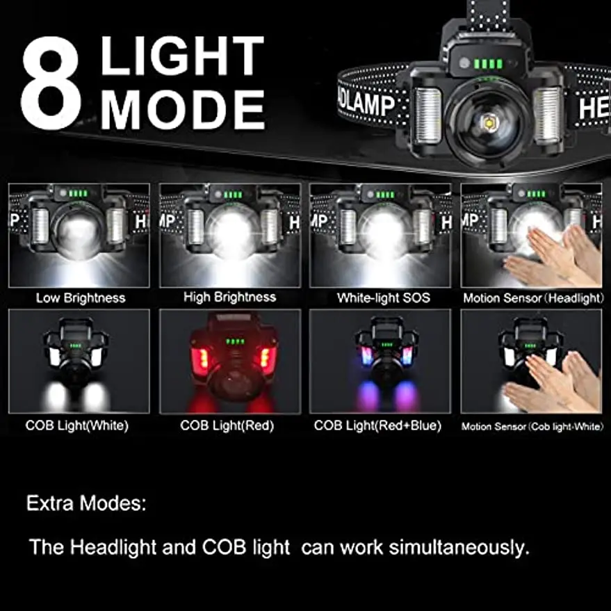 Rechargeable Headlamp 8 Modes Headlight with Motion Sensor Zoom Adjustable High Lumen Super Bright HeadLamps  Waterproof Head La