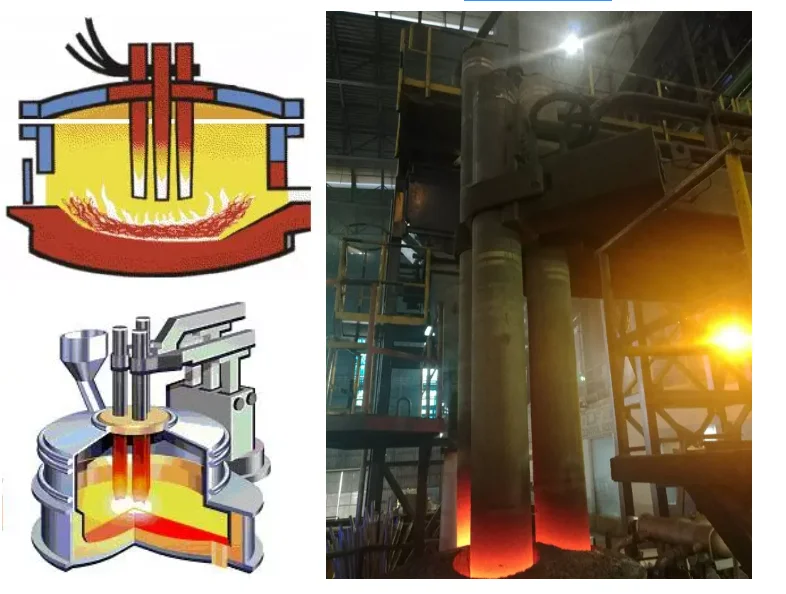 Graphite Electrodes for Arc Furnances