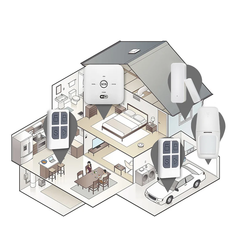 WIFI alarm kit (7).jpg