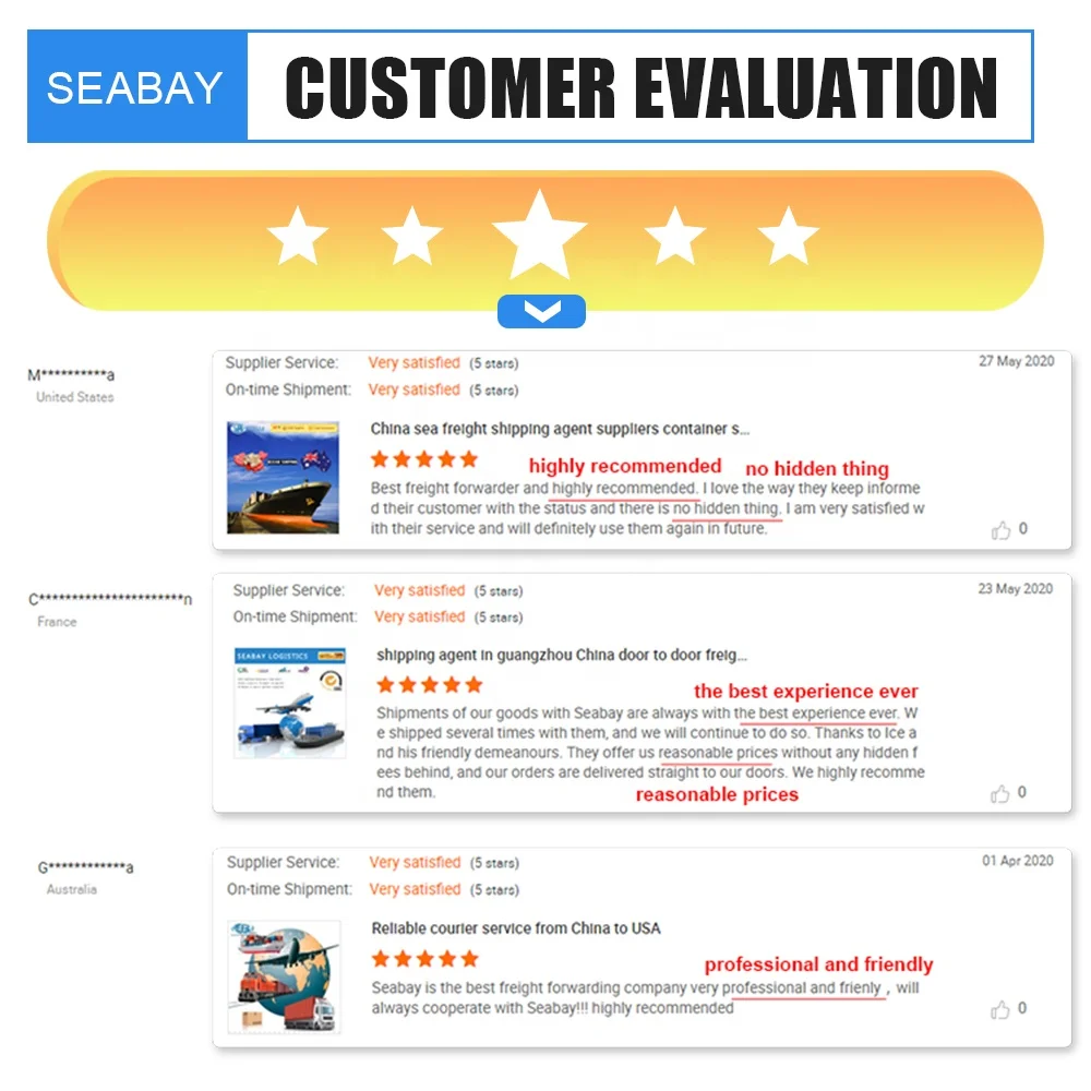 China cheap excellent sea/air/train truck to Europe freight forwarder FBA drop shipping agent aviva home insurance