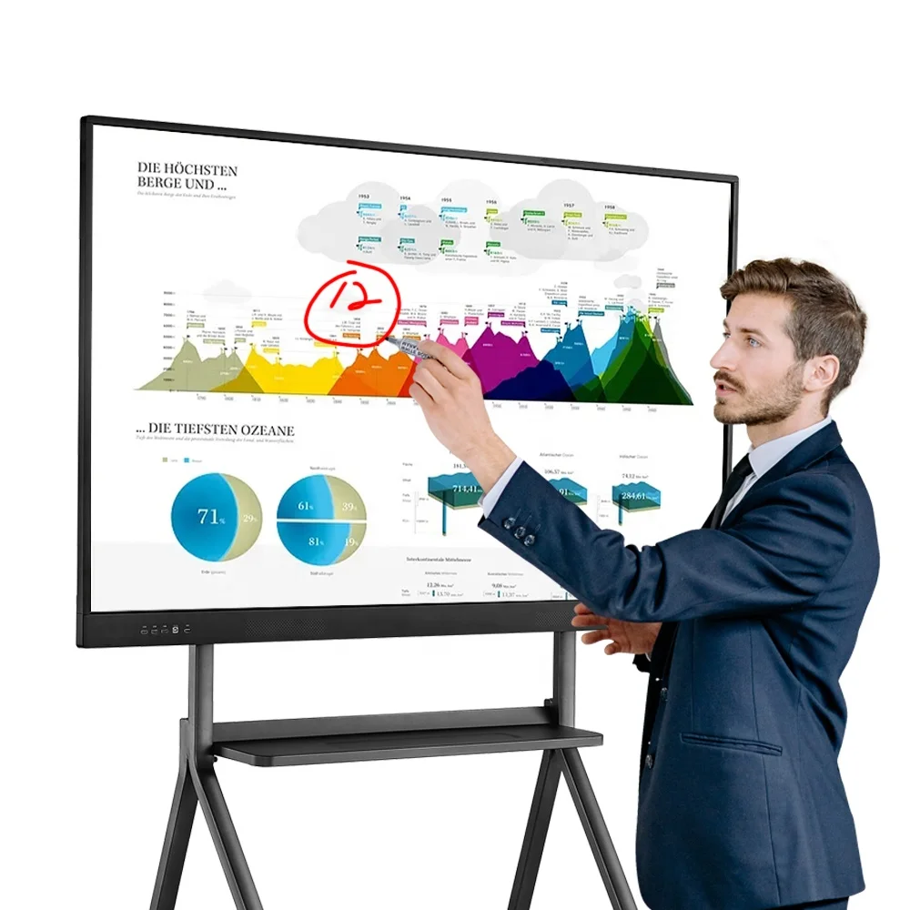 RIOTOUCH Touch Screen Large-Screen Electronic Whiteboard Interactive Smart Board For Tv Studio Education Office