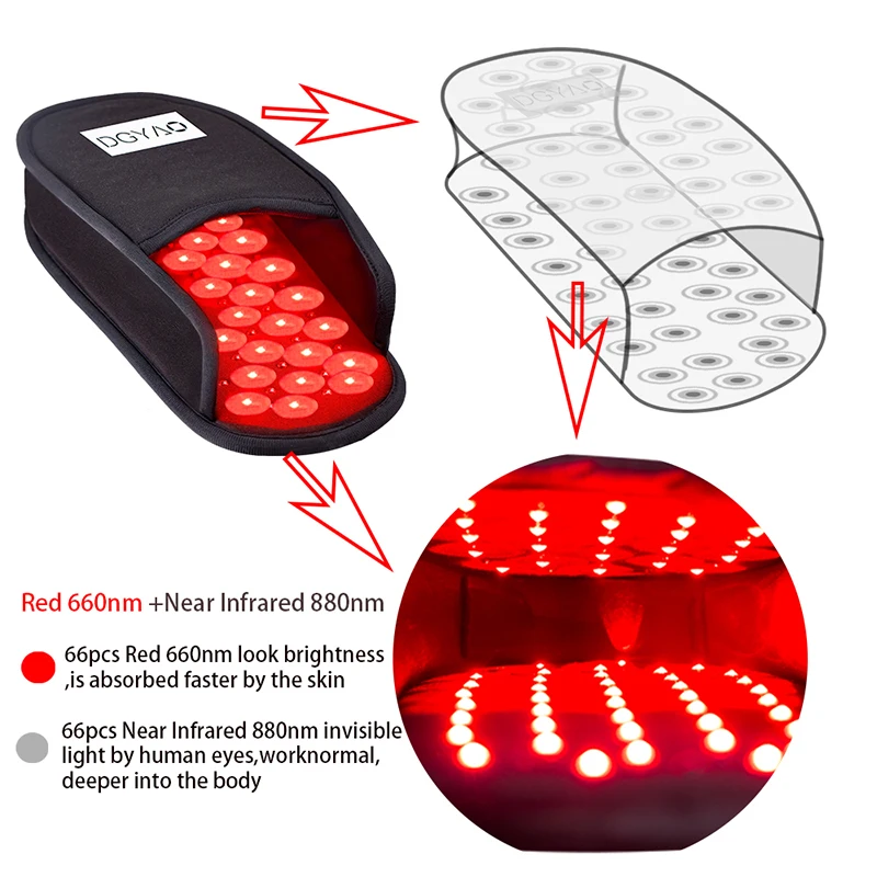 DGYAO Led Red Near Infrared Light Therapy Device Slipper for Foot Feet Toes Instep Pain Relief (DIP beads, 1 Pad)