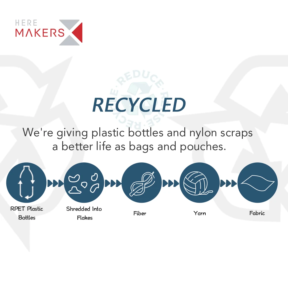 Factory Custom Large Capacity RPET Wash bag Waterproof Best Men Business Travel Toiletry Bag with Hanging Hook