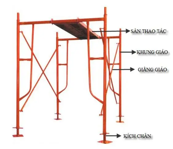 Certificated H frame scaffolding walk thru frame system with ladder for construction