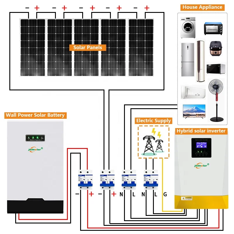Wholesale 3kwh 4 kwh solar off grid with lithium battery 5kw off grid solar storage 6kw solar powerwall system 10kw 20kw  house