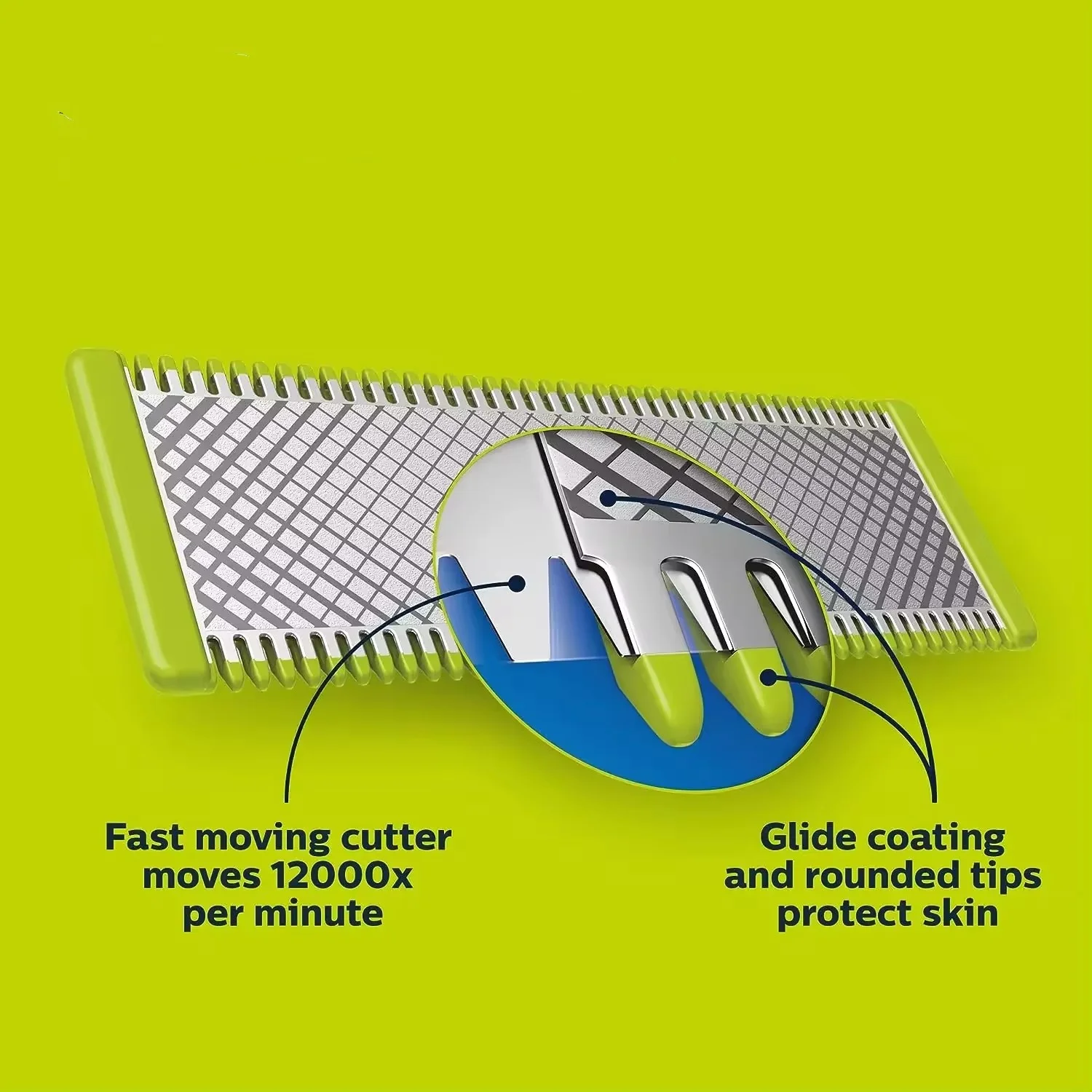 For philips Norelco 360 Face oneblade Pro Qp 6650 oneblade Refill Replacement Blade