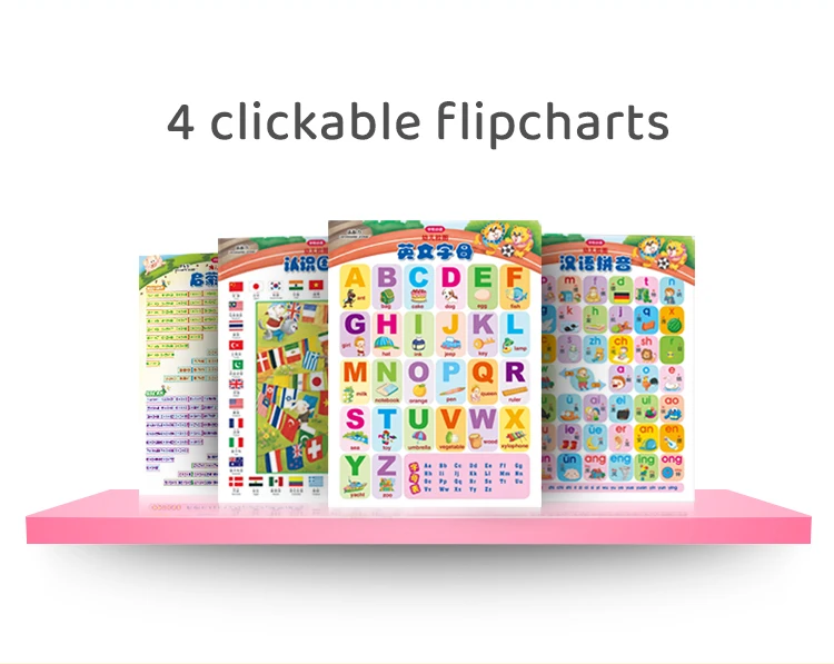 Обучающие игрушки SE054, китайская обучающая машинка, говорящая ручка, китайская книга, китайские Обучающие карты