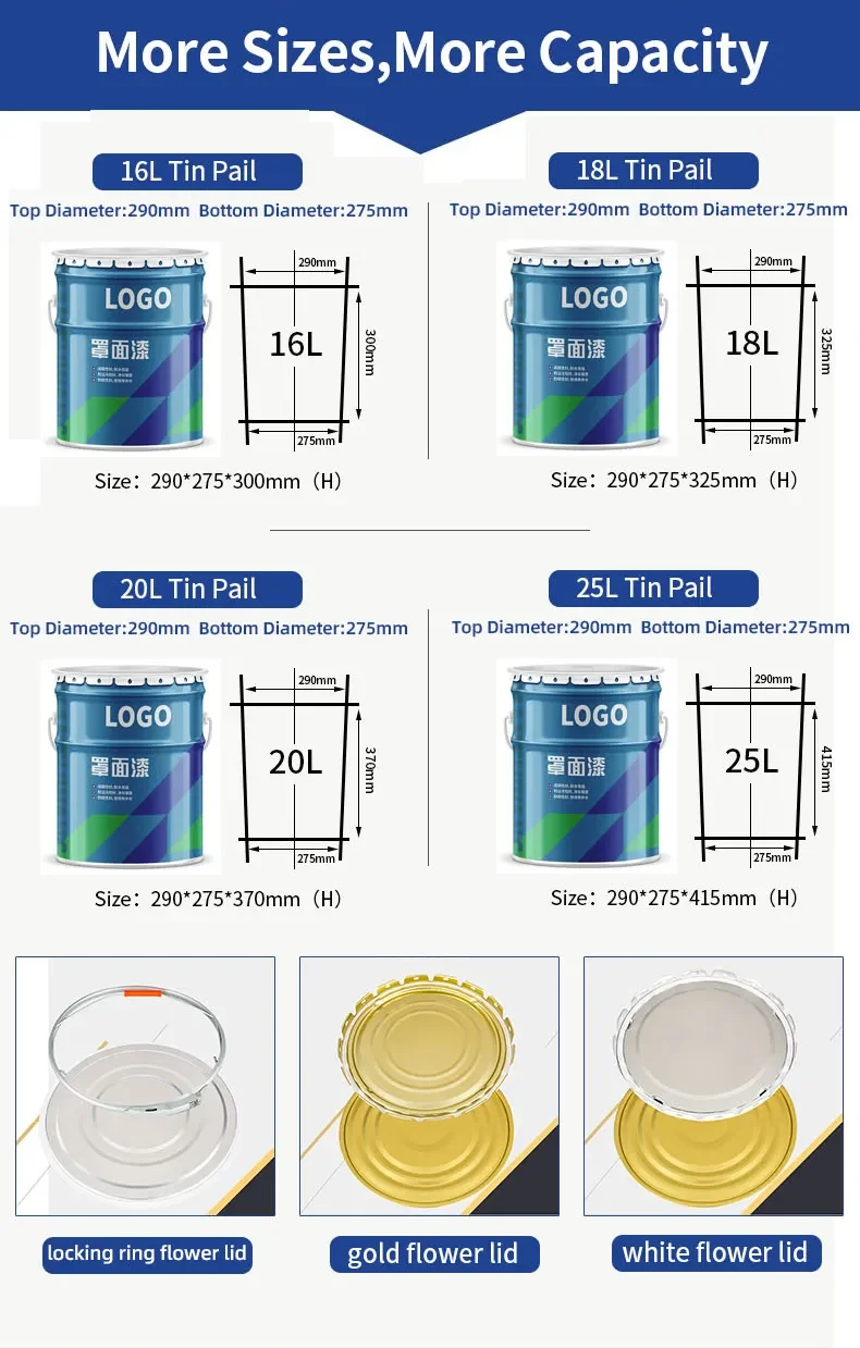 China Manufacturer Recyclable  DRD Tinplate Can Steel Round Food Can Chemical