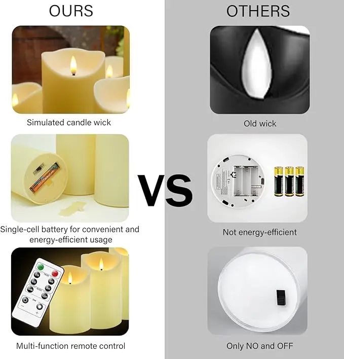 set of 9 Remote Control with Battery Operated Decorative Led Candles Real Wax Pillar Flameless Candles Lights