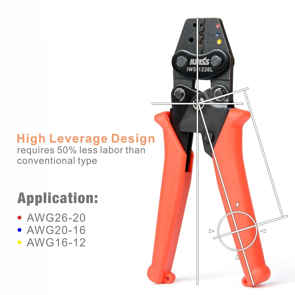
IWISS IWS-1226L обжимные инструменты для Raychem TE MiniSeal низкопрофильные экологические соединения M81824/1-XX от AWG 26-12 