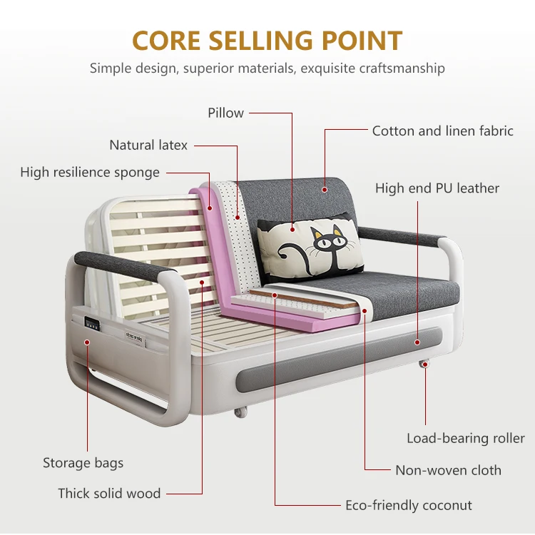 Cheep Price Home Living Room Folding Furniture Steel Frame 1m 1.2m 1.5m 1.8m Modern Sofa Cum Bed