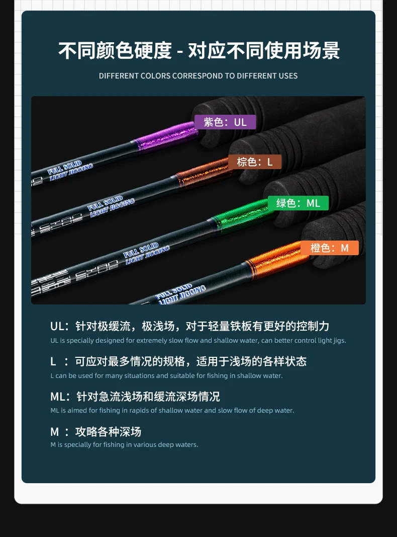 Ecooda ECBLJ2 UPGRADED CYAN BLUE FULL SOLID LIGHT JIGGING ROD