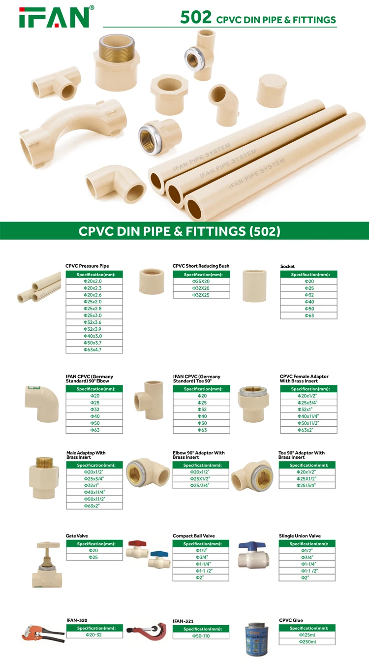 IFAN DIN 8079/8080 Standard PVC Pipe Plumbing Materials Brass Plastic Coupling Elbow Tee Valve CPVC Fittings