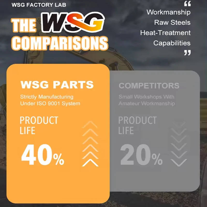 WSG EX1900-6 EX3600-6 Final Drive 4396991 Travel Motor for Machinery