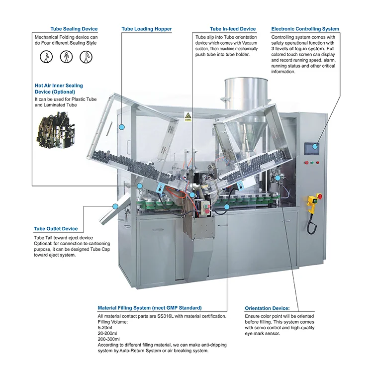 Inner Heating Type Toothpaste Tube Filling Sealing Machine Tube Filling Machine Equipment For Cosmetic Production Line