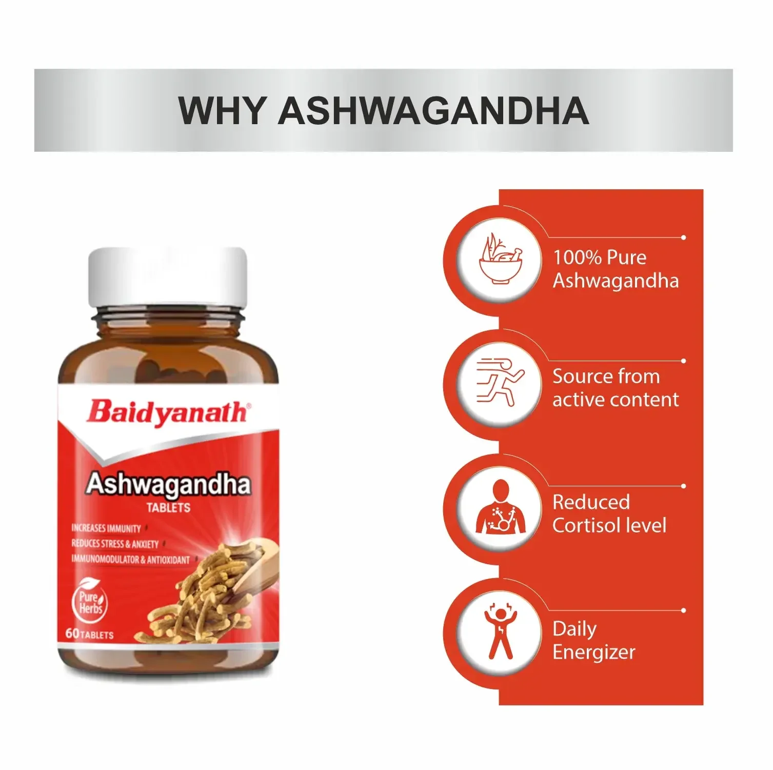 Baidyanath Ashwagandha Tablet 60 Count High Demand Supplement for Good Sleep Available at Wholesale Price in India