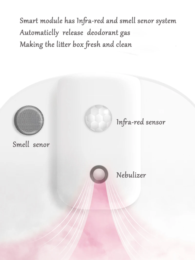 Factory wholesale cheap self-cleaning litter box automatic cat