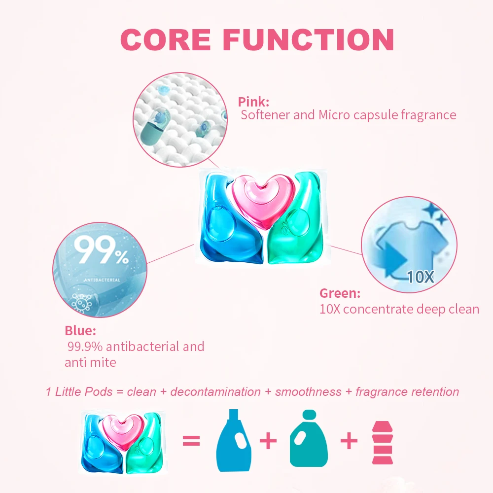 FreshClin detergent laundry pod laundry capsule factory manufacturer OEM ODM