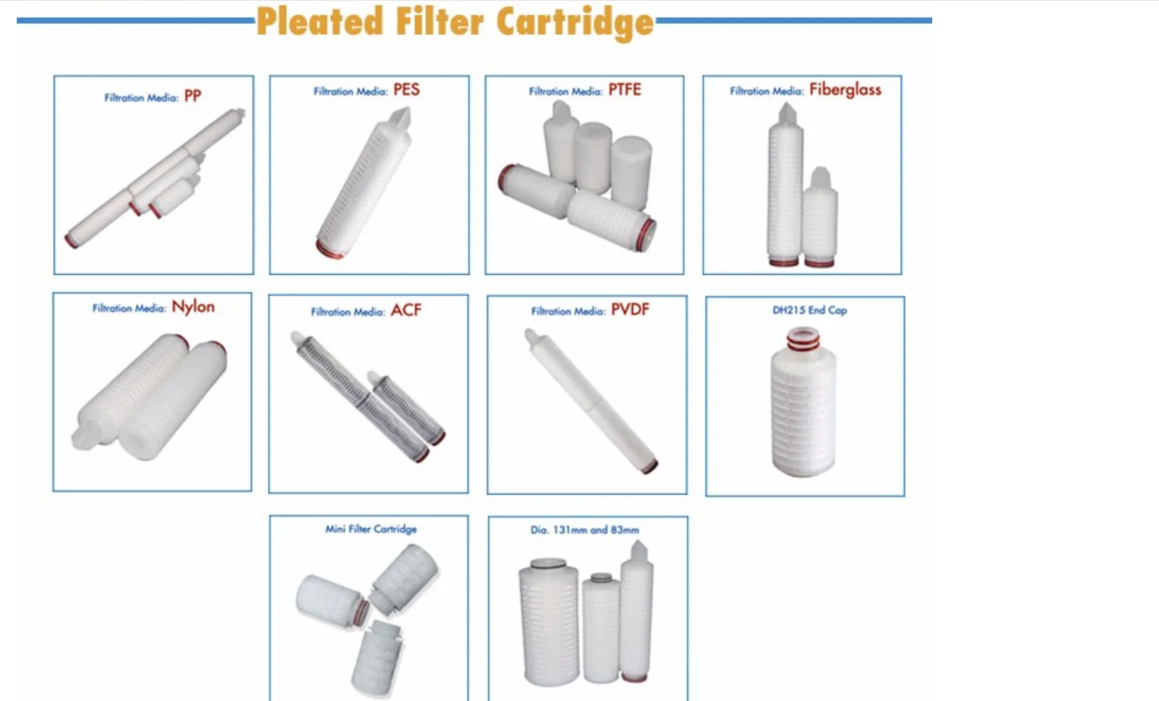 PP PES PTFE PVDF GF N6 N66 Pleated Filter Cartridge