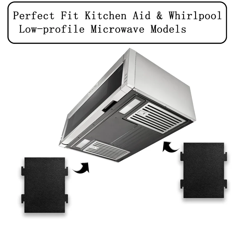 Replacement Activated Charcoal Filters - Keep Your Microwave Oven Clean and Fresh