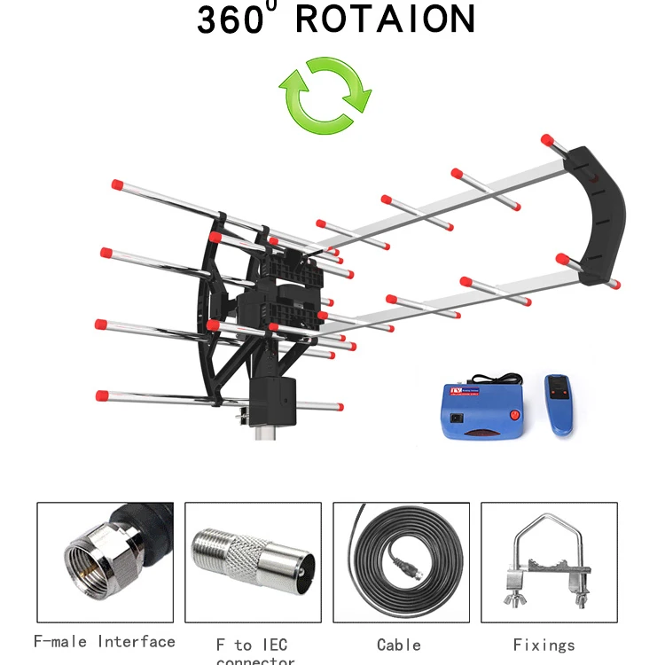 Наружная антенна с поворотом на 360 градусов