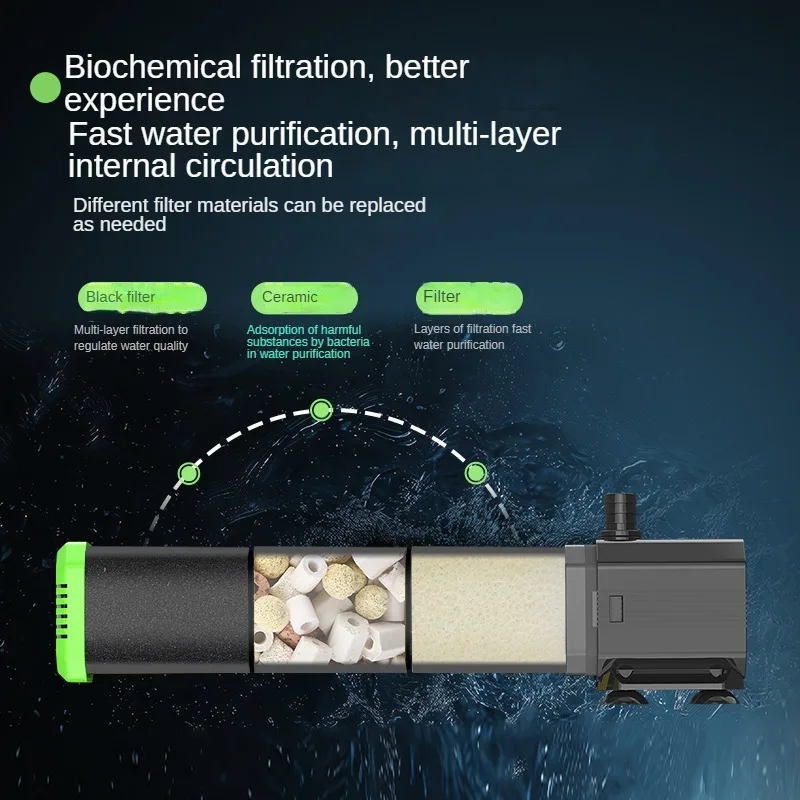 FREESEA 3W 6W 16W 23W High Flow 1500L/h 3 In 1 Mini Internal Aquarium Filter Low Noise Sponge Fish Tank Filter with Oxygenation
