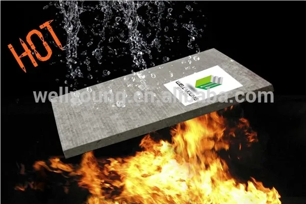 Light weight MgO EPS Sphere board Magnesium Oxide board
