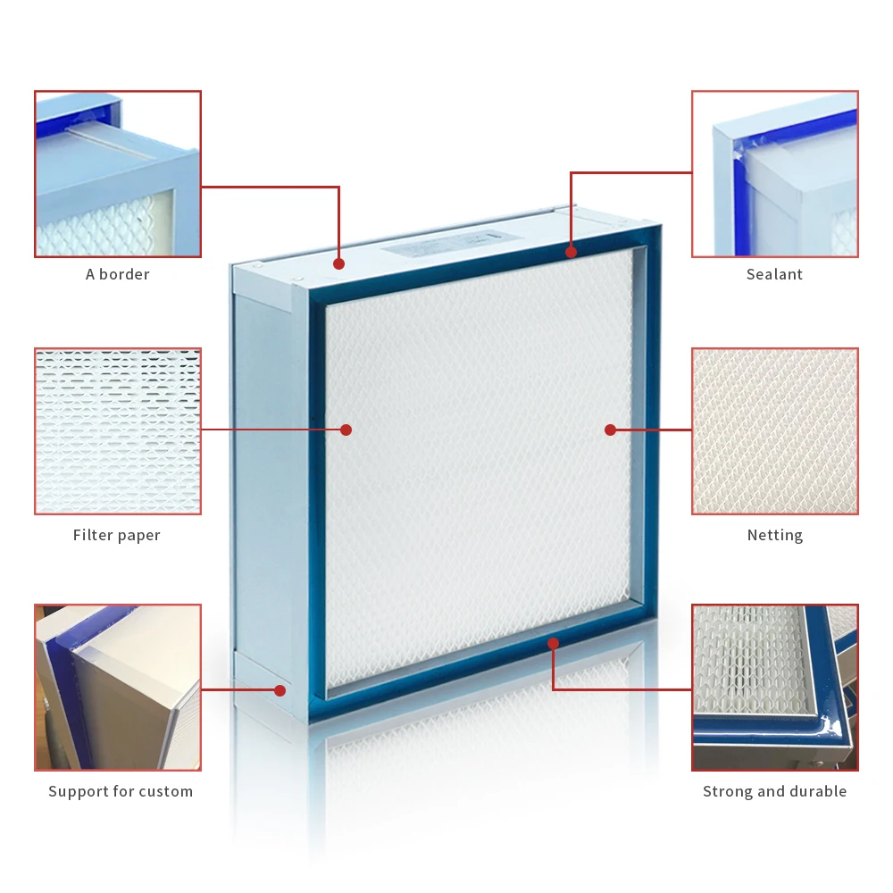 Customized H13 H14 HEPA filter for medical cleanroom liquid tank high-efficiency filter