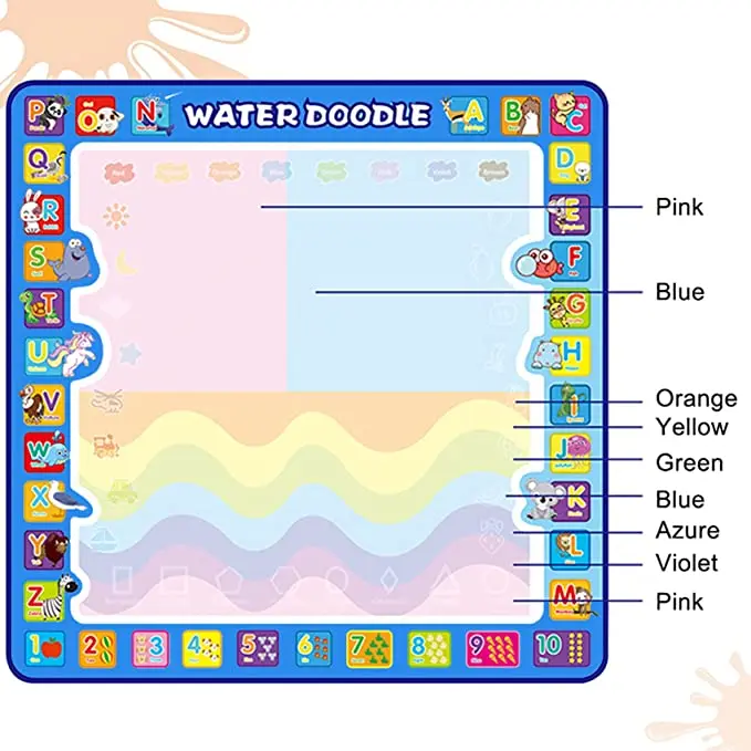 100 X 100 cm Extra Large Aqua Magic Doodle Mat Water Drawing Doodling Mat Coloring Mat for Kids