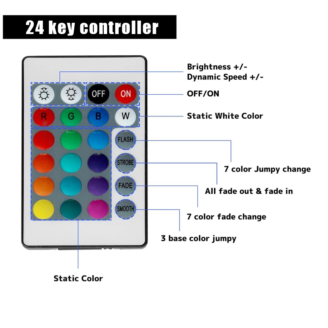 Smart WiFi LED Strip Lights Works 5050 LED App Controlled Music Light Strip for Home Kitchen TV Party