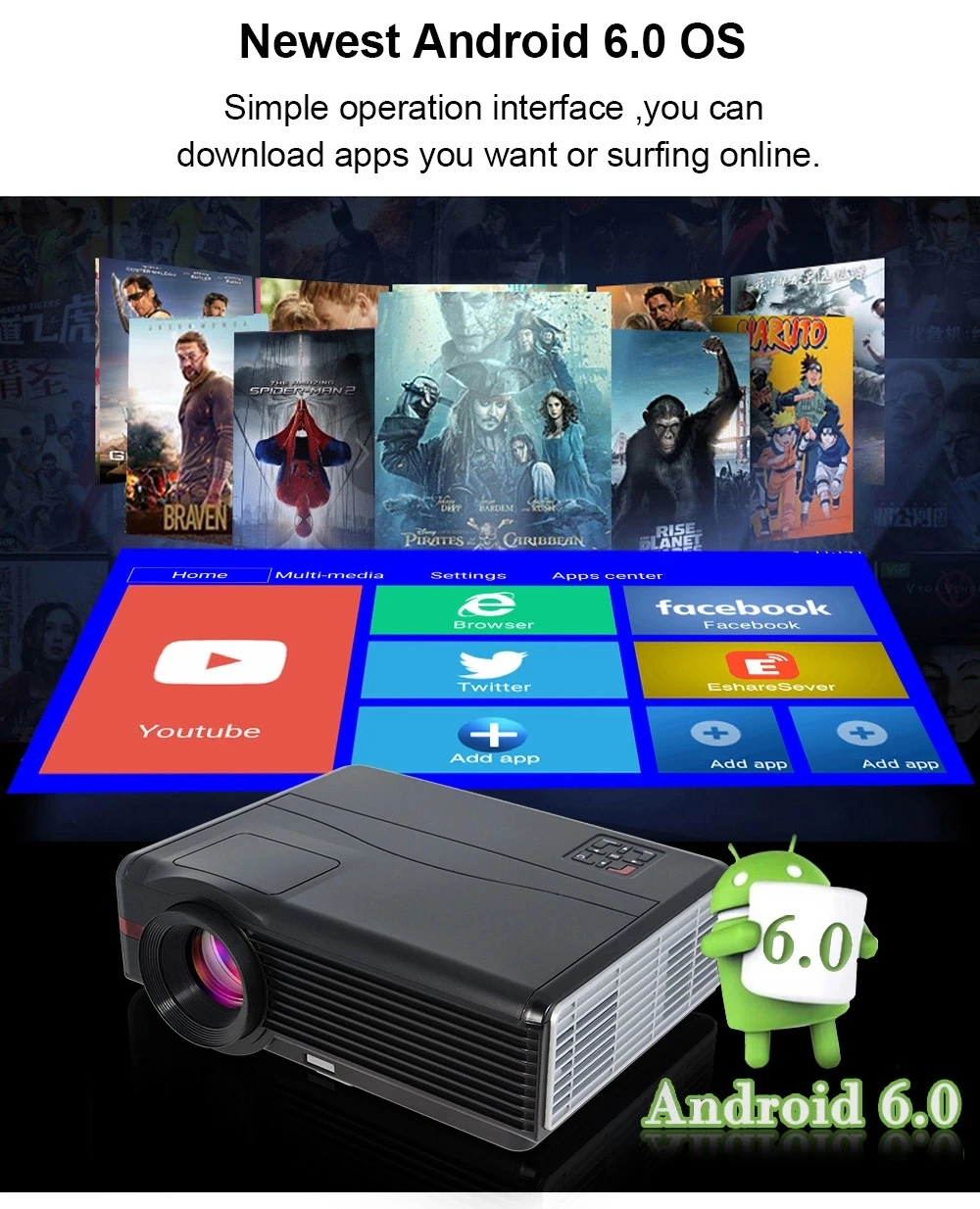 EUG Full HD Max WUXGA 1920X1200 4K видео 6500 люмен светодиодные синие зубные проекторы Система домашнего кинотеатра с Android wifi