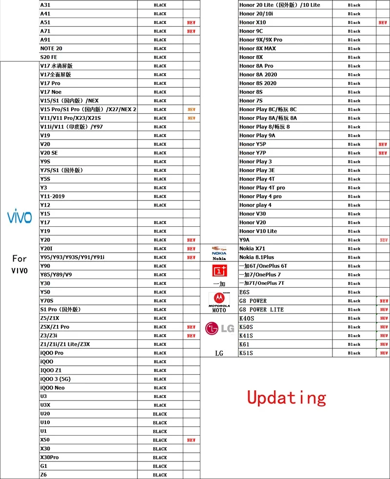 Protective Glass Screen Protector  For Vivo Y12 Y17 9H 2.5D Glas Protective Glass Safety Screen Tempered For For Vivo V17 Pro