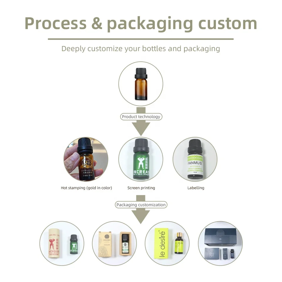 Wholesale natural aromatherapy machine crystal stone essential oil 10ml hot hotel fragrance diffuser essential oil