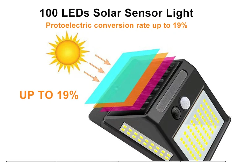 100 Leds waterproof lamp outdoor wall garden motion sensor led solar light