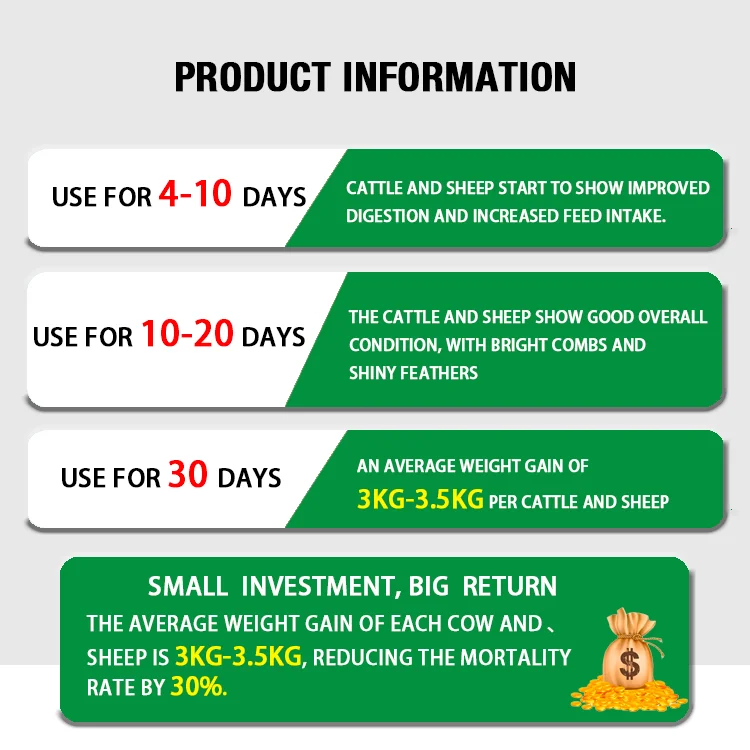 Hot sales cow cattle sheep goat vitamin probiotic growth booster to gain weight supplements for Animal feed additive