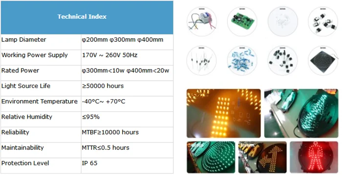  Anxia 300 мм 400 полный шар красный желтый зеленый