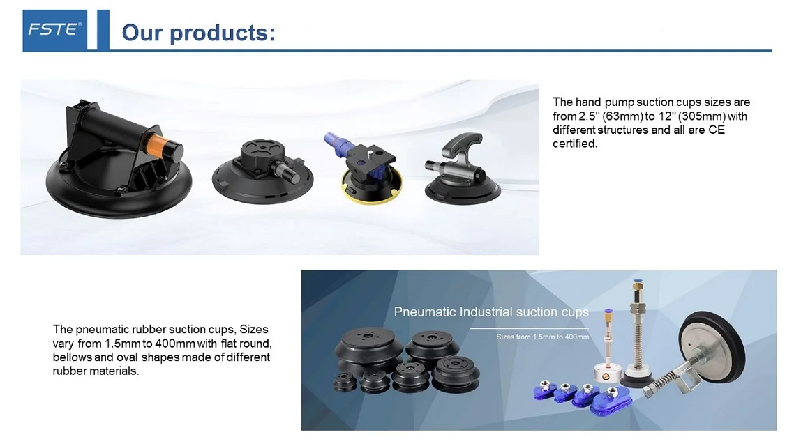 2. F-product