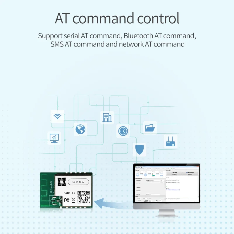 Eybond промышленный Modbus Wi-Fi последовательный порт сервера RS232 RS485 в Iot преобразователь Сетевой модуль